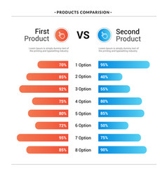 Comparison infographic business chart with choice Vector Image