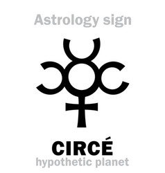 Astrology Planet Circ