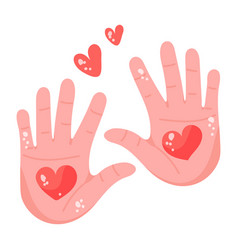 Love Palmistry