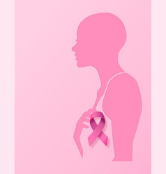 World Breast Cancer Day