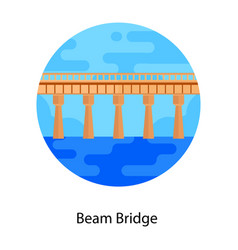 Beam Bridge