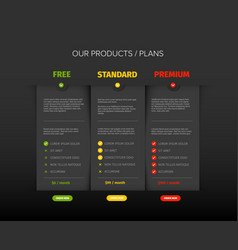 Dark Gray Three Products Cards Features Schema