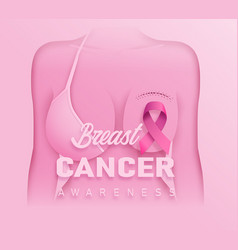 World Breast Cancer Day