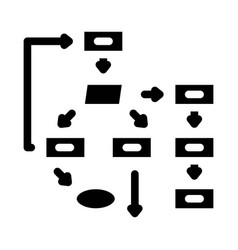 Software Prototyping Glyph Icon