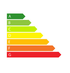 Colorful Efficiency Energy Rating Color Scale