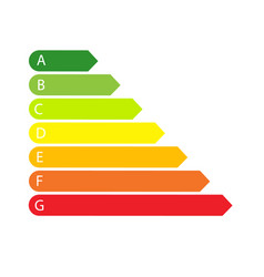 Colorful Efficiency Energy Rating Color Scale