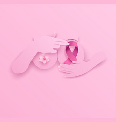 World Breast Cancer Day