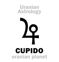 Astrology Cupido Uranian Planet