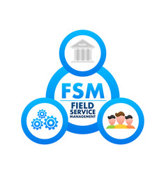 Fsm - Field Service Management Marketing