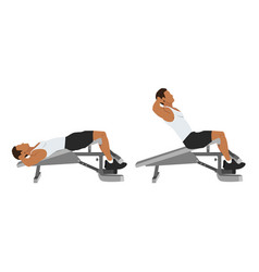 Decline Bench Crunches Exercise Sit Ups Flat