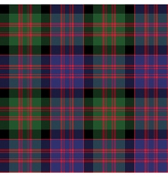 Macdonald Tartan Kilt Fabric Texture Check