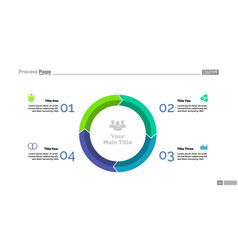 Four Elements Circle Chart Slide Template