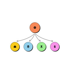 Neobrutalism Flowchart Infographic Business