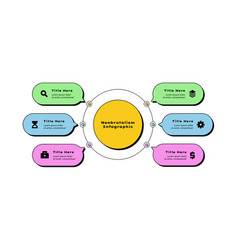 Neobrutalism Flowchart Infographic Business