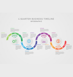 4 Quarter Business Timeline 007