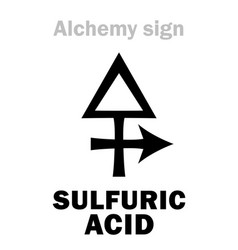 Alchemy Sulphuric Acid Oil Vitriol Spirit