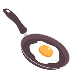 Omelet Frying Pan