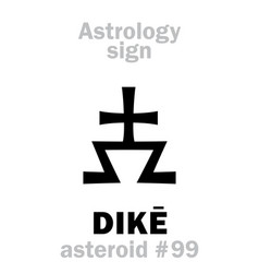 Astrology Asteroid Dik