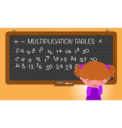 Girl Affected By Dyscalculia