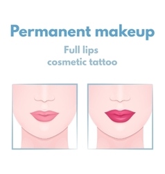 Permanent Makeup Lips