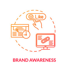 Brand Awareness Concept Icon Company Value