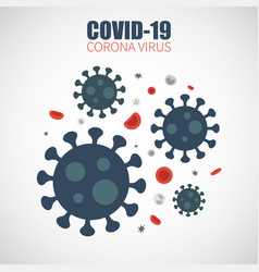 Covid19-19 Corona Virus Infected In Blood Stream