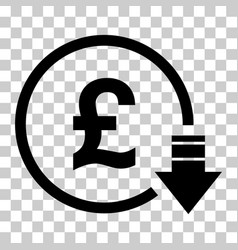 Cost Reduction- Decrease Pound Icon Symbol