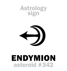 Astrology Asteroid Endymion