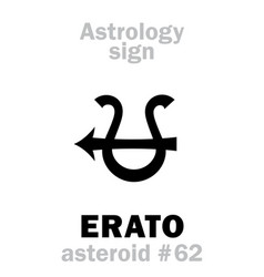 Astrology Asteroid Erato