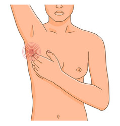 Woman Performing Monthly Breast Check For Tumor