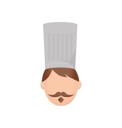 Chef Hat Profile