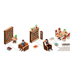 Isometric Library Interior