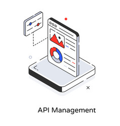 Api Management