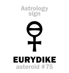 Astrology Asteroid Eurydike Eurydice