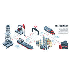 Isometric Oil Refinery Infographics