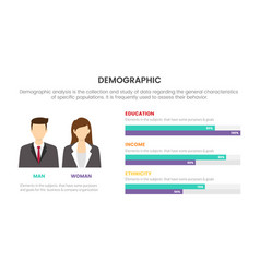 Man And Woman Compare Demography Infographic