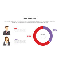 Male And Female Compare Demography Infographic