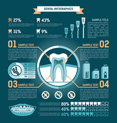 Tooth Infographic