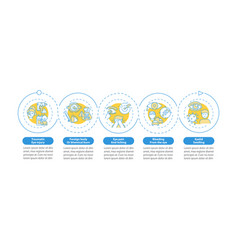 Emergency Eye Exam Reasons Infographic Template