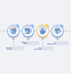 Eye Screening For Children Infographic Template