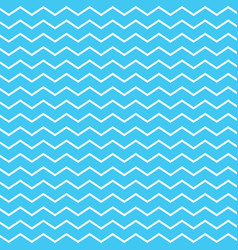 Wave Pattern Background