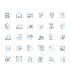 Environmental Safety Linear Icons Set Pollution