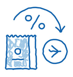 Take Food From Duty Free To Plane Doodle Icon Hand