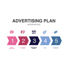 Advertising Plan Icons Infographic Design Template