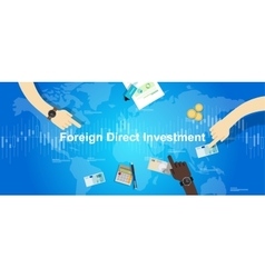 Fdi Foreign Direct Investment Concept