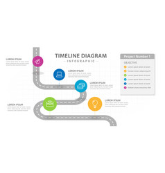 Infographic 5 Steps Timeline Diagram With Roadmap