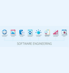 Software Engineering Banner With Icons