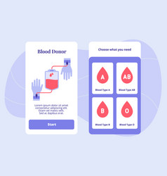 Blood Donor Type A Ab B O For Mobile Apps