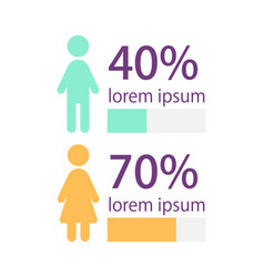 Population Divide Infographic Chart Design