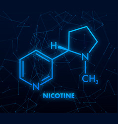 Nicotine Tobacco Stimulant Molecule Flat